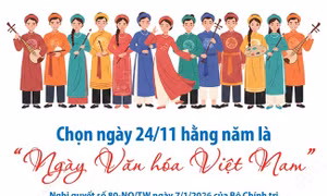 Chọn ngày 24/11 hằng năm là 'Ngày Văn hóa Việt Nam'