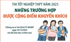 Thi tốt nghiệp THPT năm 2025: Những trường hợp được cộng điểm khuyến khích
