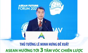Thủ tướng Lê Minh Hưng đề xuất ASEAN hướng tới 3 tầm vóc chiến lược 