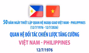 Quan hệ Đối tác chiến lược tăng cường Việt Nam - Philippines