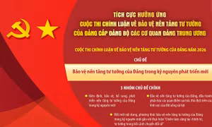 Cuộc thi chính luận về bảo vệ nền tảng tư tưởng của Đảng cấp Đảng bộ các cơ quan Đảng Trung ương: Nhận tác phẩm dự thi đến hết ngày 15/5/2026
