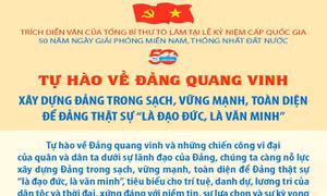 Xây dựng Đảng trong sạch, vững mạnh, toàn diện để Đảng thật sự 'là đạo đức, là văn minh'