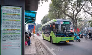 Sự kiện kinh tế Việt Nam nổi bật tuần qua