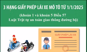 Ba hạng giấy phép lái xe mô tô từ 1/1/2025