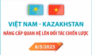 Việt Nam và Kazakhstan nâng cấp quan hệ lên Đối tác chiến lược