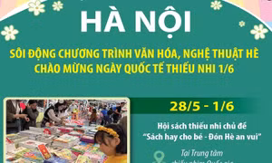 Hà Nội: Sôi động chương trình văn hóa, nghệ thuật Hè chào mừng Ngày quốc tế thiếu nhi 1/6