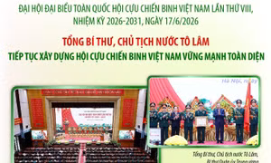 Tổng Bí thư, Chủ tịch nước Tô Lâm, Bí thư Quân ủy Trung ương: Tiếp tục xây dựng Hội Cựu chiến binh Việt Nam vững mạnh toàn diện
