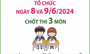 Kỳ thi vào lớp 10 THPT: Hà Nội chốt thi 3 môn Toán, Ngữ văn, Ngoại ngữ