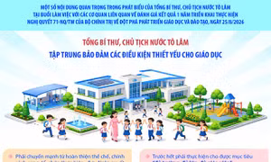 Tổng Bí thư, Chủ tịch nước Tô Lâm: Tập trung bảo đảm các điều kiện thiết yếu cho giáo dục
