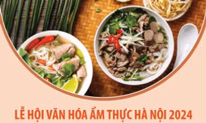 Lễ hội văn hóa ẩm thực Hà Nội 2024: 'Hà Nội kết nối năm châu'