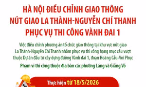 Hà Nội điều chỉnh giao thông nút giao La Thành-Nguyễn Chí Thanh từ 18/5/2026