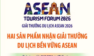 Hai sản phẩm nhận Giải thưởng Du lịch Bền vững ASEAN