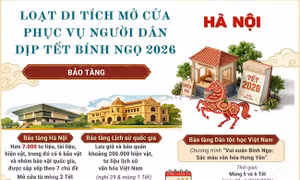 Hà Nội: Loạt di tích mở cửa phục vụ người dân dịp tết Bính Ngọ 2026