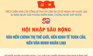 Hội nhập sâu rộng vào nền chính trị thế giới, nền kinh tế toàn cầu, nền văn minh nhân loại