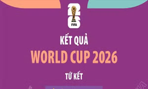 Kết quả thi đấu World Cup 2026 ngày 12/7