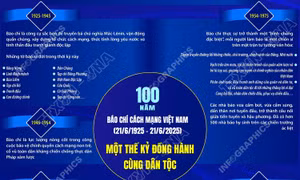 100 năm Báo chí Cách mạng Việt Nam: Một thế kỷ đồng hành cùng dân tộc