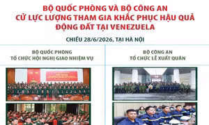 Bộ Quốc phòng, Bộ Công an cử lực lượng tham gia khắc phục hậu quả động đất tại Venezuela