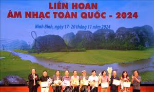 Bế mạc Liên hoan Âm nhạc toàn quốc năm 2024