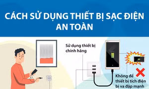 Cách sử dụng thiết bị sạc điện an toàn