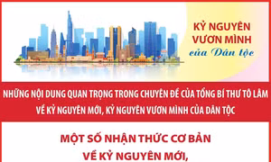 Một số nhận thức cơ bản về kỷ nguyên mới, kỷ nguyên vươn mình của dân tộc
