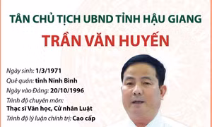 Tân Chủ tịch UBND tỉnh Hậu Giang Trần Văn Huyến