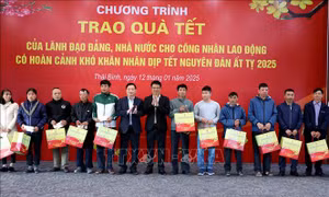 Quan tâm chăm lo Tết cho đoàn viên, người lao động