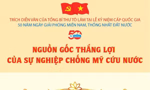 Nguồn gốc thắng lợi của sự nghiệp chống Mỹ cứu nước