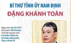 Bí thư Tỉnh ủy Nam Định Đặng Khánh Toàn