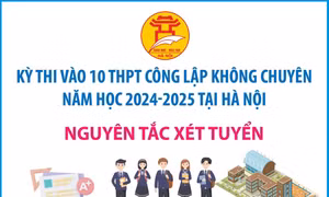 Kỳ thi vào 10 THPT công lập không chuyên 2024 - 2025 tại Hà Nội: Nguyên tắc xét tuyển và tuyển thẳng