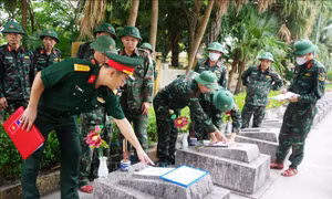 Chiến dịch 500 ngày đêm: Lấy mẫu AND đối với 1.320 phần mộ liệt sĩ tại Nghĩa trang Liệt sĩ Ba Dốc