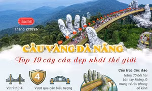 Cầu Vàng Đà Nẵng vào danh sách 19 cây cầu đẹp nhất thế giới