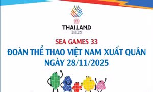Đoàn Thể thao Việt Nam xuất quân dự SEA Games 33