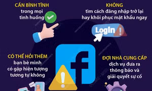 Cảnh báo nguy cơ bị lừa đảo sau sự cố 'sập mạng' của Facebook
