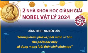 Giải Nobel Vật lý 2024 vinh danh hai nhà khoa học John Joseph Hopfield và Geoffrey Everest Hinton