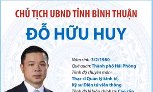 Chủ tịch UBND tỉnh Bình Thuận Đỗ Hữu Huy