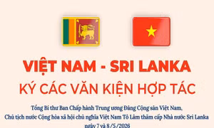 Việt Nam - Sri Lanka ký các văn kiện hợp tác