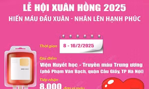 Hiến máu đầu xuân - Nhân lên hạnh phúc