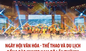 Ngày hội Văn hóa - Thể thao và Du lịch đồng bào Khmer Nam Bộ lần thứ VIII