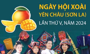 Ngày hội Xoài Yên Châu (Sơn La) 