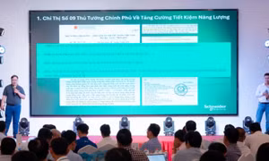 Quản lý năng lượng bắt buộc với 100% cơ sở trọng điểm: Doanh nghiệp cần chuẩn bị gì?