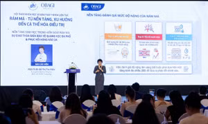 Đáp ứng xu hướng cá thể hóa trong chăm sóc da