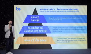Be Group công bố chiến lược an sinh 3 tầng toàn diện trong kỷ nguyên số, ra mắt chương trình thưởng Tết