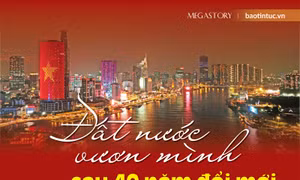 Đất nước vươn mình sau 40 năm đổi mới