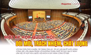 Một kỳ họp Quốc hội đổi mới, trách nhiệm, chất lượng
