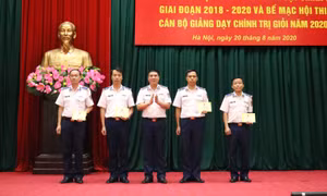 Hội thi Cán bộ giảng dạy Chính trị giỏi năm 2020 
