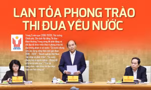 Lan tỏa phong trào thi đua yêu nước