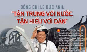 Đồng chí Lê Đức Anh: ‘Tận trung với nước, tận hiếu với dân’