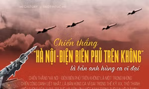 Chiến thắng Hà Nội - Điện Biên Phủ trên không là bản anh hùng ca vĩ đại 