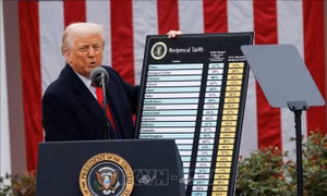 Tổng thống Trump cảnh báo Mỹ có thể ‘hủy bỏ’ các thỏa thuận thương mại nếu thua kiện