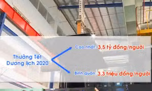 Thưởng Tết 2020 tại TP.HCM lên tới 3,5 tỷ đống một người
